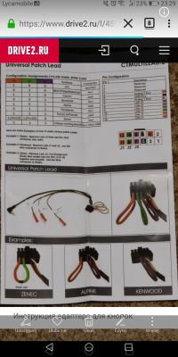 Steering wheel controls fn2 - How to connect steering wheel controls for Honda Steering wheel controls fn2 - How to connect steering wheel controls for Honda