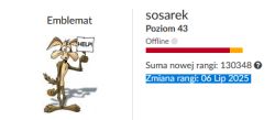 Profil użytkownika z awatarem Kojota z tabliczką HELP! i informacjami o randze