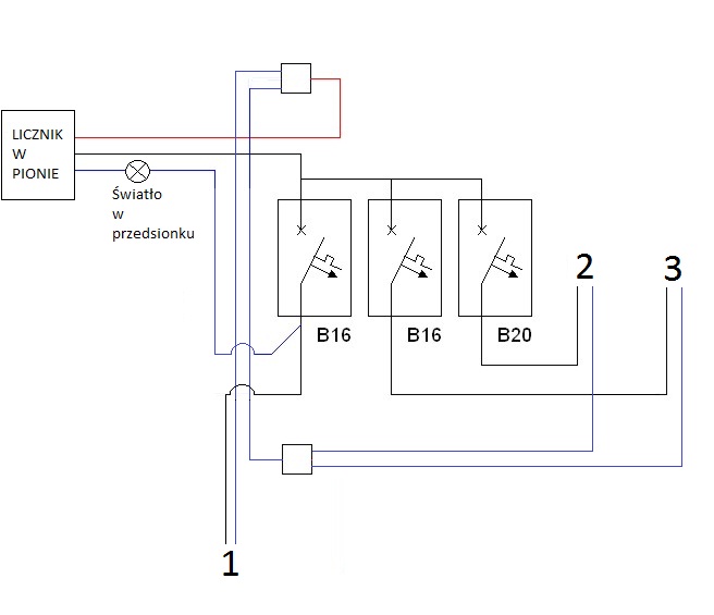 Instalacja Podlicznika + Bezpieczniki Nadprądowe - Elektroda.pl