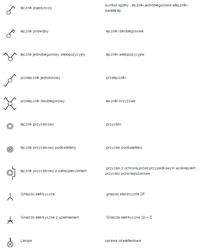 AutoCAD Electrical 2015: How to Access Electrical Symbols, Diagrams & Libraries for Student Version AutoCAD Electrical 2015: How to Access Electrical Symbols, Diagrams & Libraries for Student Version