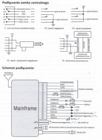 VW Polo 9N 2002 - the central locking controller does not turn off the light VW Polo 9N 2002 - the central locking controller does not turn off the light