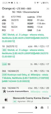 Jaki router i antena zewnętrzna do sieci Orange na wieś – wzmacnianie sygnału