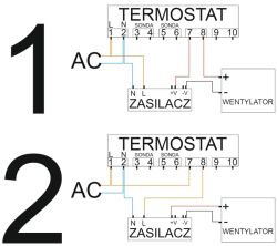 Dwa schematy podłączenia termostatu z zasilaczem i wentylatorem 24 V DC
