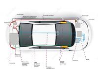 hertz, 3way - Jaki zestaw 3way dla drzwi przednich do golfa V
