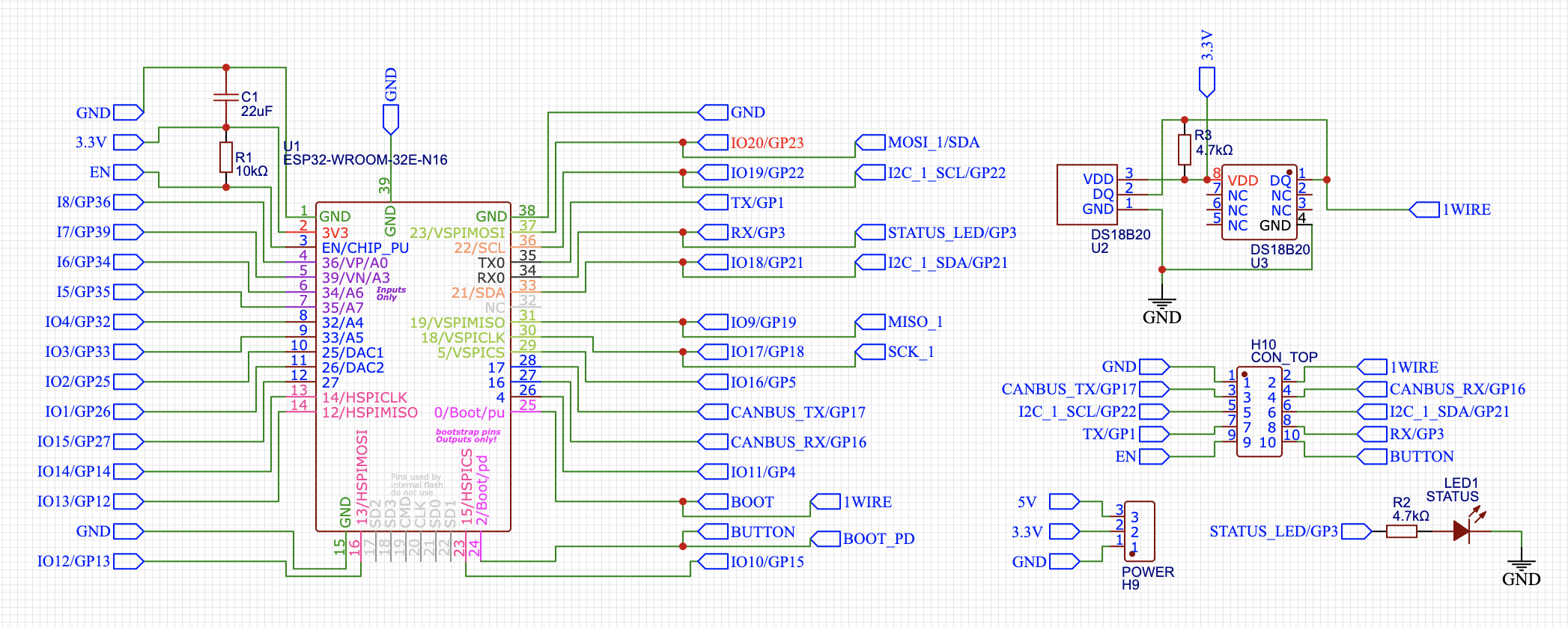 Kikimo ctrl1 opinie o projekcie modu u z esp32 dla system w smart home