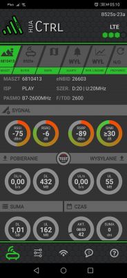 Choosing the Best ANTENA LTE for Huawei B525 Router - T-Mobile Network, Speeds & MIMO 800-2170MHz