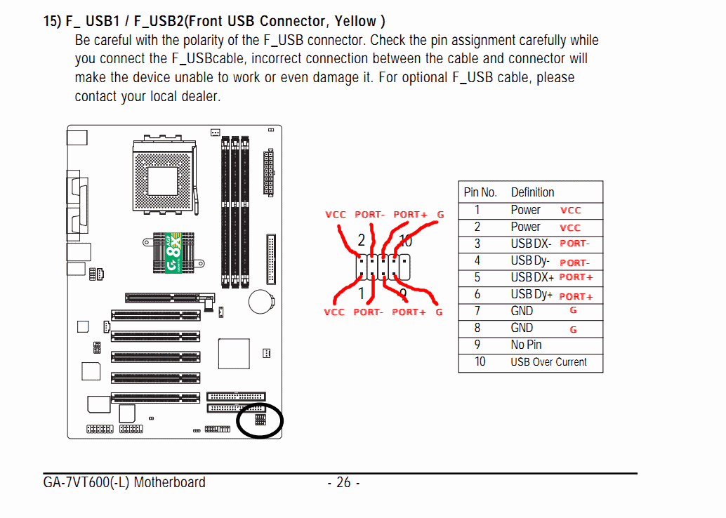 Gigabyte GA7VT600 Potrzebuje schemat oznaczen pinow do