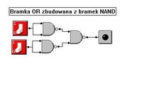 Jak narysować poprawny układ logiczny używając tylko bramek NAND?