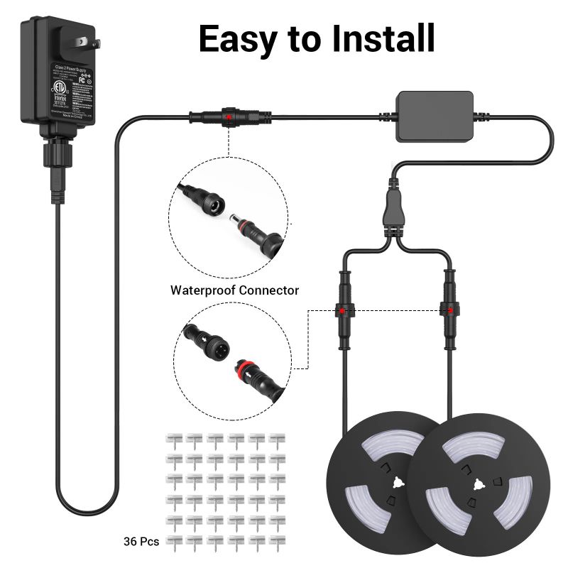 Diagram przedstawiający instalację zestawu taśmy LED z wodoodpornymi złączami i zasilaczem