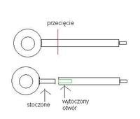 toczenie tłoczyska siłownika hydraulicznego toczenie tłoczyska siłownika hydraulicznego