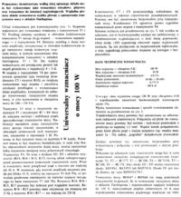 Jak złożyć wzmacniacz stereo 2x100W na TDA7294 i jaki transformator wybrać?