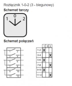 Łącznik krzywkowy - jak podłączyć do dwóch zasilań