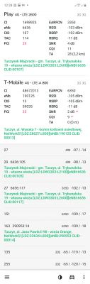 Mobilny internet w Tuszynie - wybór operatora i sprzętu. Nadajniki, Huawei B525, B535