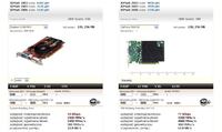 ATI Radeon x1300 PRO lepszy od ASUS GeForce 7600 GS ?