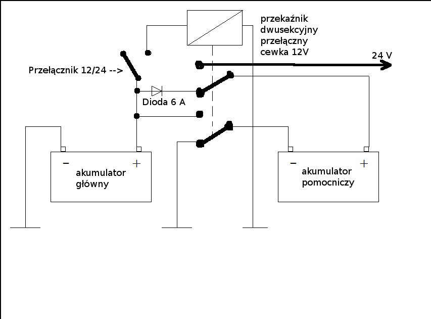 Jak zasilić syreny 24V z przemiennika PS2 12V bez uszkodzeń?