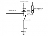 CRV III 2008r - Alarm SPY5000 wyje, pokazuje otwarte drzwi po zamknięciu auta