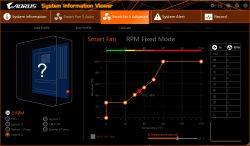Signum SG1X TG RGB - Zatrzymujące się same wentylatory obudowy.