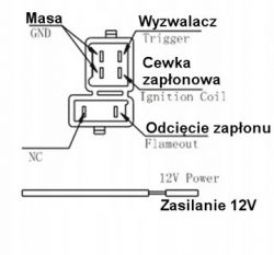 Identyfikacja spalonego tranzystora w module CDI Suzuki Savage LS 650 93