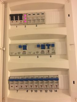 Jak zabezpieczyć stację roboczą w mieszkaniu ze starą instalacją?