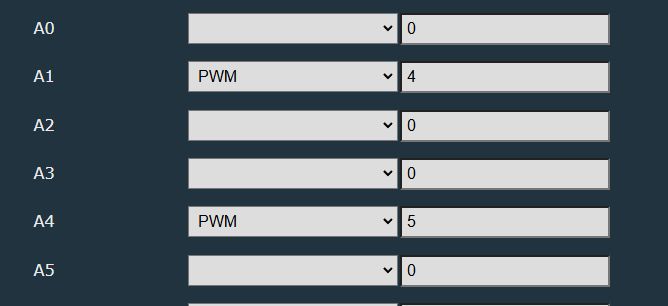 GPIO Configuration with PWM Screenshot of GPIO settings, showing PWM configuration for A1 and A4.