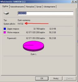 Convert Samsung EVO+ 4K 64GB SDXC Card from exFAT to FAT32 for Camera Compatibility