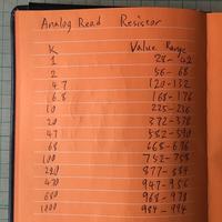 Zegarek oparty o ATtiny85 w pierścionku