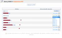 superhost - Hosting nie obsługuje PHPBB w wersji wyższej jak 3.0.13