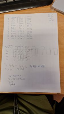 Tworzenie synchronicznego 5-bitowego licznika modulo 13 - błędy w tabeli stanów i przerzutnikach JK