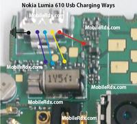 Nokia lumia 610 nie ładuje