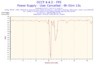ASUS R510JX - Jak podkręcić procesor i grafe w laptopie.