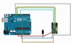 Moduł nrf24l01 dziwne zachowanie na monitorze portu szeregowego