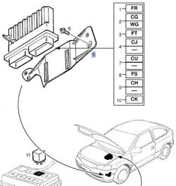 Astra g Z16XE 04r ECU DIAGRAM - Looking for a pin output diagram for the ECU in 