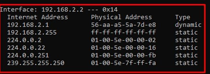 Analysis of the inside of the router, memory ripping, bootloader, custom program for UART