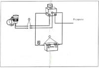 Podłączenie gniazda zapalniczki Audi A3 8P 2003 1.9 TDI po włączeniu zapłonu