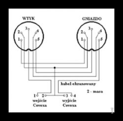 Kabel AV - DIN 5 do starego magnetowidu, poszukiwany schemat
