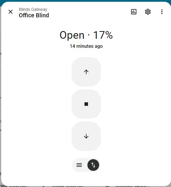 Office Blind control panel in Home Assistant, blind open at 17%