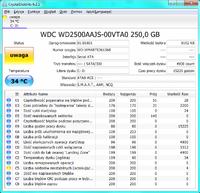 WD2500AAJS - Przycinanie, długi czas ładowania systemu, 4 niestabilne sektory