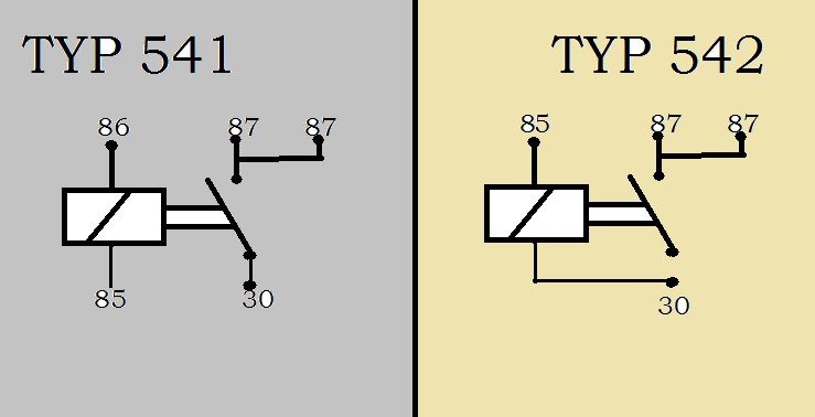 TYP 451 oraz 452 - Przekaźniki - jaka jest różnica pomiędzy nimi?