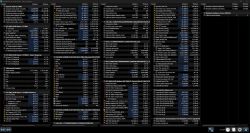 Zrzut ekranu HWiNFO z monitorowaniem temperatur i obciążeń CPU i GPU