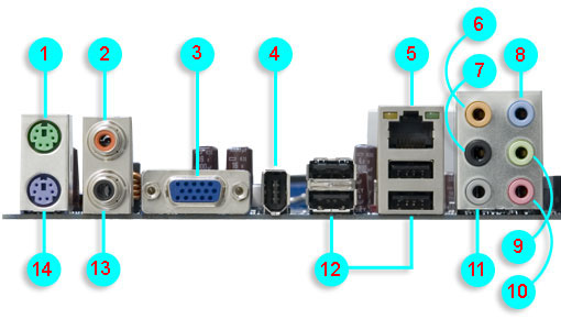 Hewlett Packard Hp Ps2 Keyboard Driver