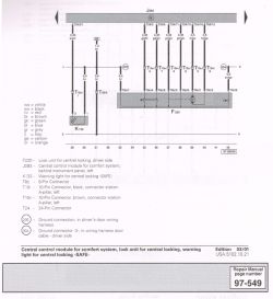 Schemat elektryczny systemu centralnego zamka Volkswagen MK4