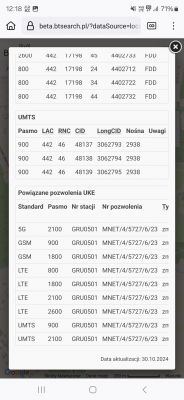 Zrzut ekranu przedstawiający dane z btsearch.pl dotyczące dostępnych pasm i standardów sieci komórkowej w okolicy Białego Boru.