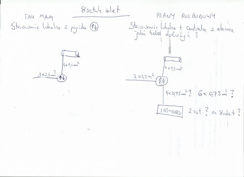 Local Button & Centralized Alarm Panel Roller Blind Control: Converting Installations & Wiring
