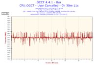 i5 4690k @4.4GHz - w windowsie spada taktowanie szyny ze 100MHz do 95MHz
