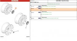 Dekielki do felg Citroen na 5 śrub: Gdzie kupić i jakie modele pasują? (Ze zdjęciem felgi)