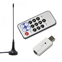 RTL-SDR - an SDR receiver from a cheap DVB-T tuner on a USB connector