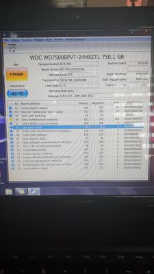 Interpreting Crystal Disk Info Results: Reallocated Sectors Count and Disk Efficiency