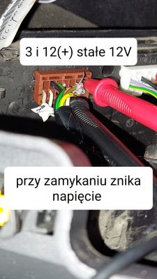 Sterowanie pilotem blokowania drzwi w Dacii Lodgy