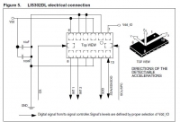 Brak komunikacji I2C między LIS302DL a ATtiny2313 - identyfikator 255 zamiast 59
