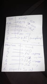 Passat B5 - Jak usunąć błąd airbag po wymianie licznika na 1/2 FIS?